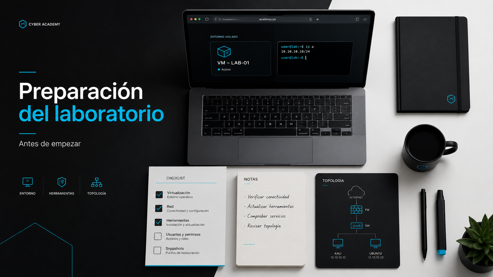 Preparación de laboratorio con portátil, entorno aislado, checklist y estación de trabajo ordenada